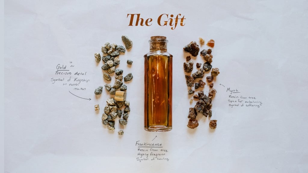 The Gift